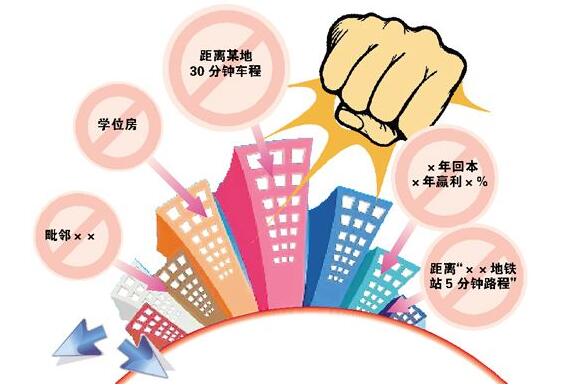 房地产广告