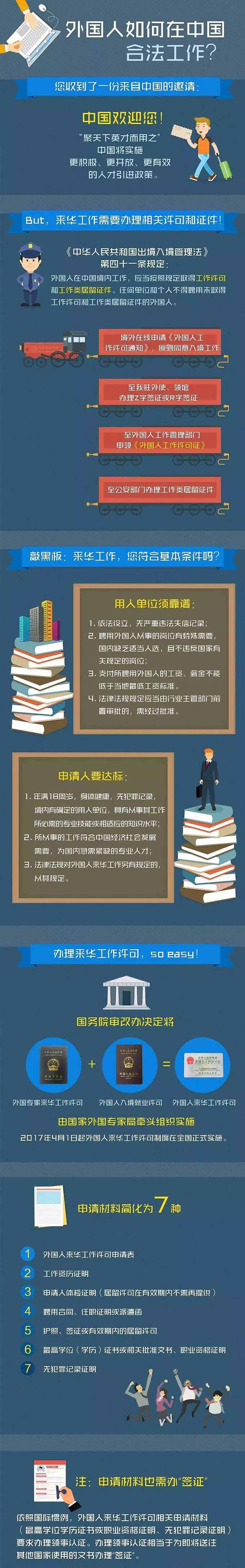 外国人来华许可.jpg