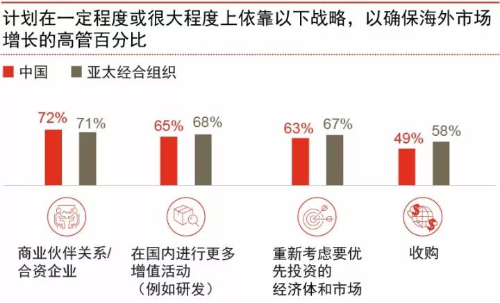 中国企业以贸易谋增长2.jpg