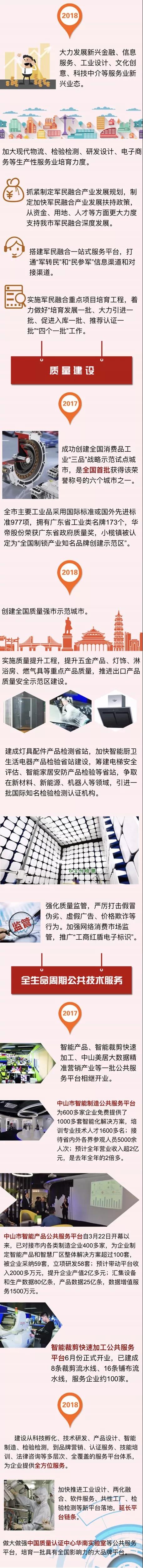 中山实体经济的福音来了——一图读懂《政府工作报告》2.jpg