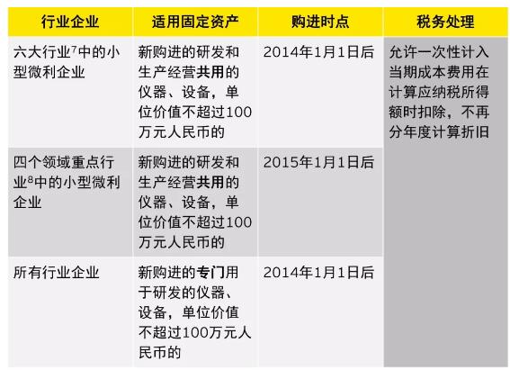 行业企业.jpg