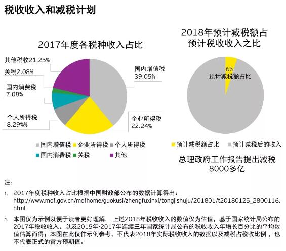 税收收入.jpg