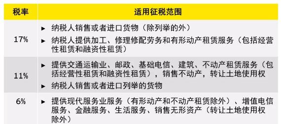 税率.jpg
